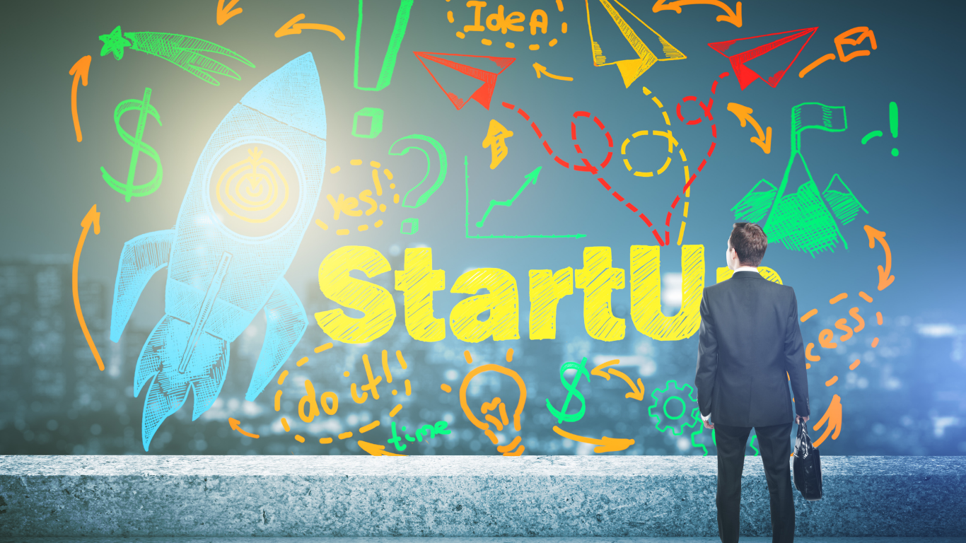 Start-up Requirements for a Private Limited Company in India