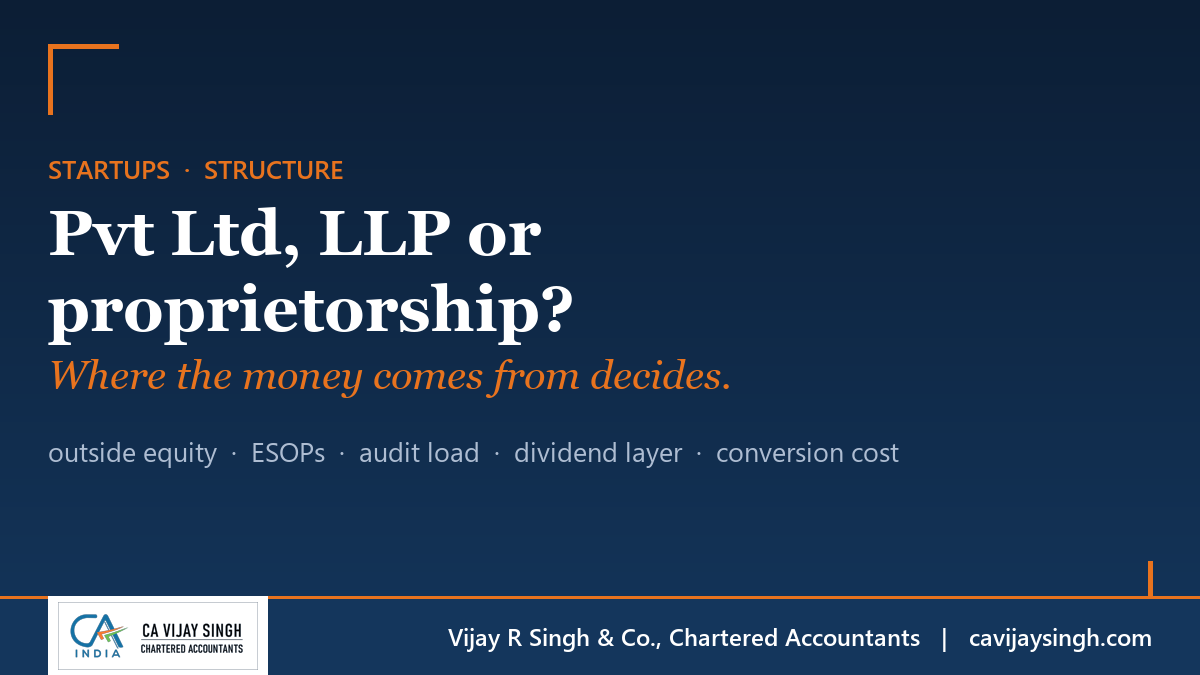 Private limited company vs LLP vs proprietorship comparison for Indian founders