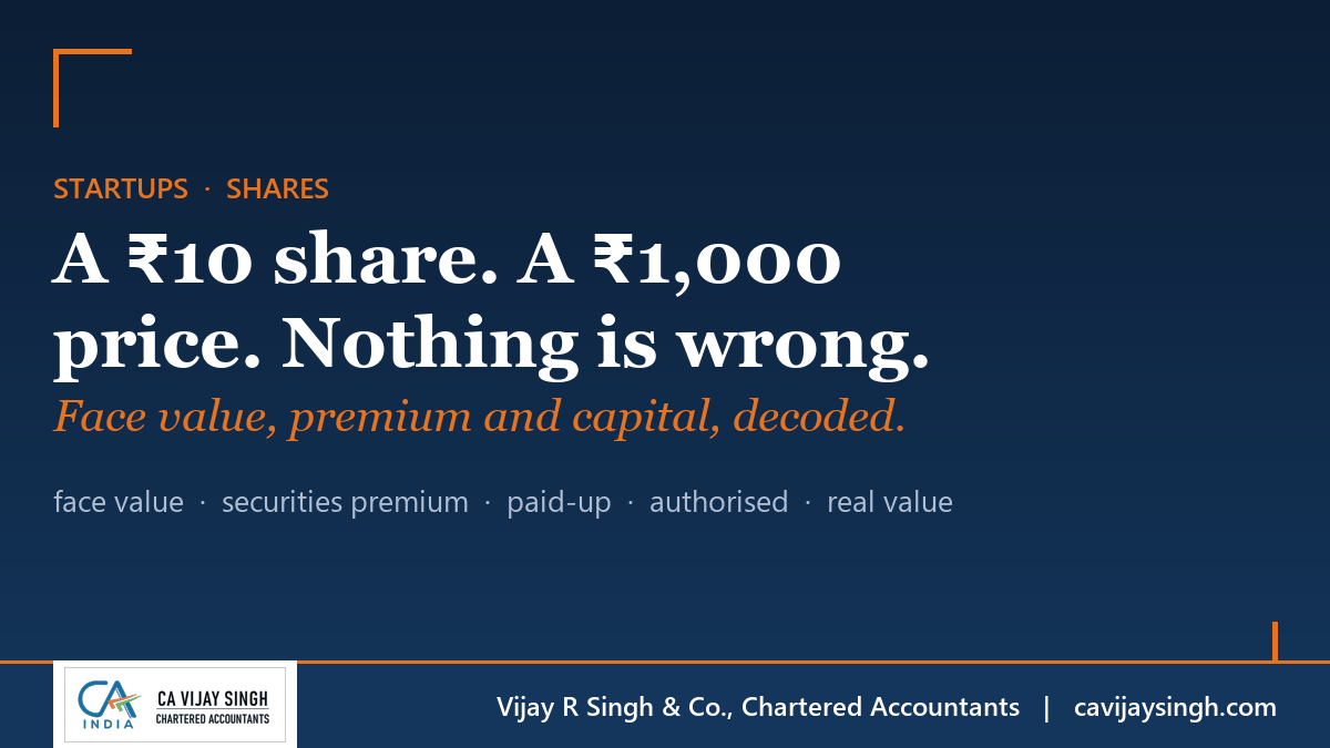 Face value vs share premium vs paid-up capital explained for Indian startup founders